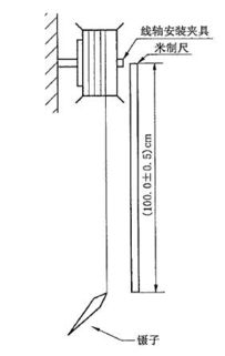銅線彎曲與扭曲性能試驗(yàn)方法及設(shè)備解析